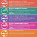 Wet Dog Food - MEATY - Grain Free Variety Pack Cups