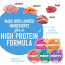Wet Dog Food - MEATY - Grain Free Variety Pack Cups