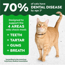 Cat Dental Treat - Oven Roasted Chicken Flavor