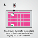 Infestop II Flea Topical Solution for Cats