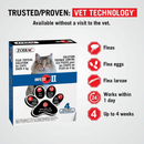 Infestop II Flea Topical Solution for Cats