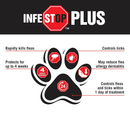 Infestop Plus Topical Flea & Tick Protection for Dogs