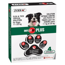 Infestop Plus Topical Flea & Tick Protection for Dogs