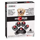 Infestop Plus Topical Flea & Tick Protection for Dogs