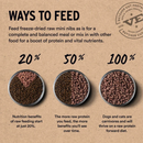 Freeze Dried Cat Food - Crunchy Micro Nibs - Pork & Lamb