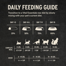 Freeze Dried Cat Food - Crunchy Micro Nibs - Pork & Lamb