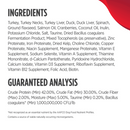 Freeze Dried Cat Food - Turkey & Duck Recipe