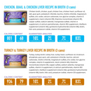 Canned Cat Food - AFTER DARK SHREDS - Variety Pack