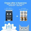 BoxiePro - Deep Clean Clumping Clay Cat Litter