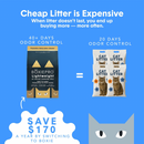BoxiePro - Lightweight Clumping Cat Litter
