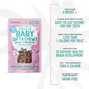 Cat Treat - BABY Soft & Chewy Mini Treats - Tuna & Salmon Flavor - Kitten