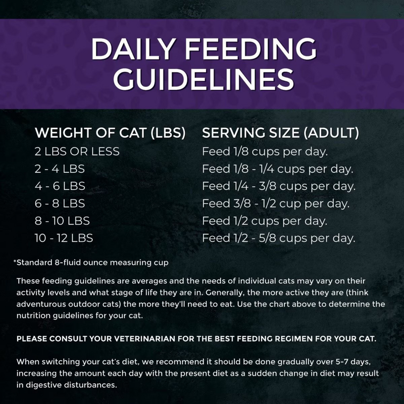 猫干粮 - Market Fresh - 无谷鸭肉配方