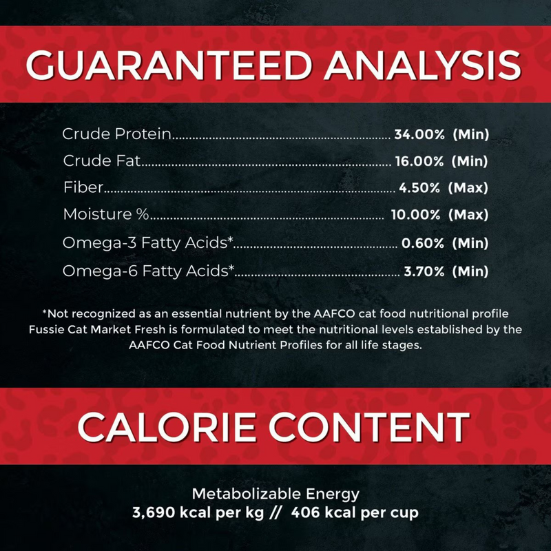 Dry Cat Food - Market Fresh - Chicken & Turkey Recipe