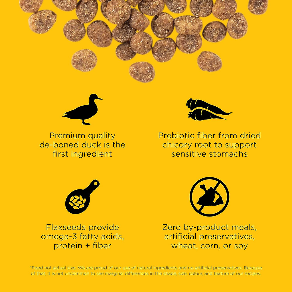 Beautiful view of Grain Free Lamb And Duck Food For Cats With Food Sensitivities