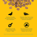 Dry Cat Food - SENSITIVITIES - Limited Ingredient - Grain Free Duck Recipe