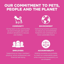 Dry Cat Food - SKIN + COAT CARE - Chicken Recipe with Grains