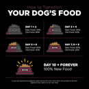 Dry Dog Food - SENSITIVITIES - Limited Ingredient - Grain Free Lamb Recipe
