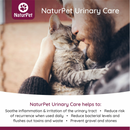 Symptom Relief - Urinary Care for Dogs & Cats