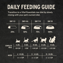 Freeze Dried Cat Food - Crunchy Mini Nibs - Rabbit