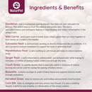 Symptom Relief - Urinary Care for Dogs & Cats