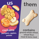 Crunchy Baked Dog Treat - Pumpkin & Apple Flavor