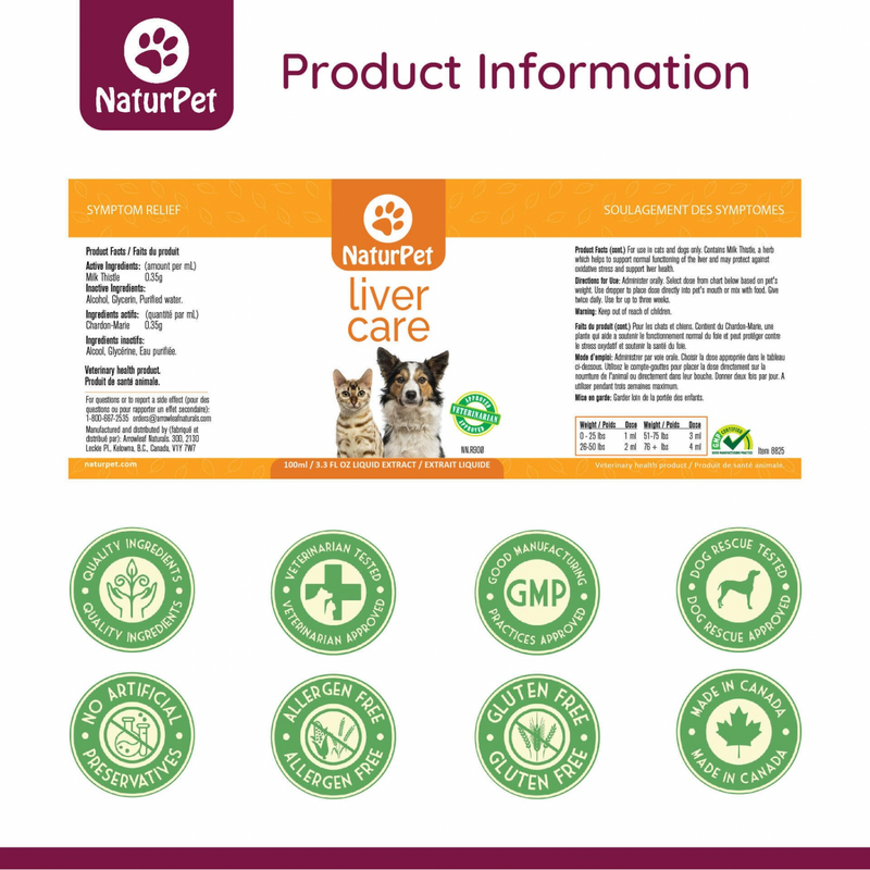 Symptom Relief - Liver Care for Dogs & Cats