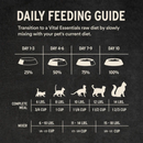 Freeze Dried Cat Food - Crunchy Mini Nibs - Turkey