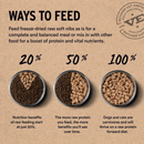Freeze Dried Cat Food - Soft Nibs - Beef & Chicken