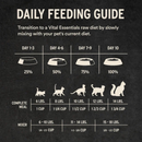 Freeze Dried Cat Food - Soft Nibs - Chicken