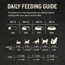Freeze Dried Cat Food - Soft Nibs - Duck