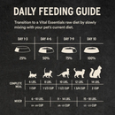 Freeze Dried Cat Food - Soft Nibs - Turkey