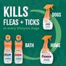 Natural Flea & Tick Dog + Home Spray - 473 ml