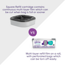 Cat Litter Disposal System - Easy Roll Pail with Scoop, Holder & Refill (Up To 4 Months)