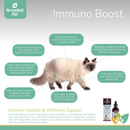 On Going Care - Immuno Boost for Dogs & Cats