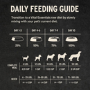 Freeze Dried Dog Food - Crunchy Nibs - Beef