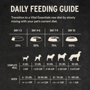 Freeze Dried Dog Food - Soft Nibs - Beef & Salmon