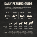 狗主食冻干 - 羊肉白鱼配方 - 软颗粒 - 14盎司