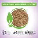 Clumping Cat Litter - Multiple Cat - Lavender Scent