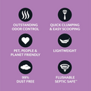 Clumping Cat Litter - Multiple Cat - Lavender Scent