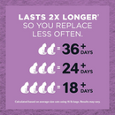 Clumping Cat Litter - Multiple Cat - Lavender Scent