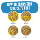 Canned Cat Food - BFF PLAY Paté - Checkmate - Chicken Dinner in a Hydrating Purée