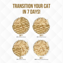 猫罐头 - TruLuxe - Quick 'N Quirky - 肉汁鸡肉火鸡饭