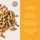 Freeze Dried Dog Food - Chicken Feast