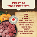 Dry Dog Food - Red Meat Recipe