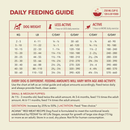 Dry Dog Food - Red Meat Recipe