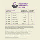 Freeze Dried Raw Dog Food - Free Run Duck Recipe - Patties