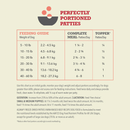 Freeze Dried Raw Dog Food - Farm Raised Beef Recipe - Patties