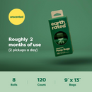 120 Bags on 8 Refill Rolls
