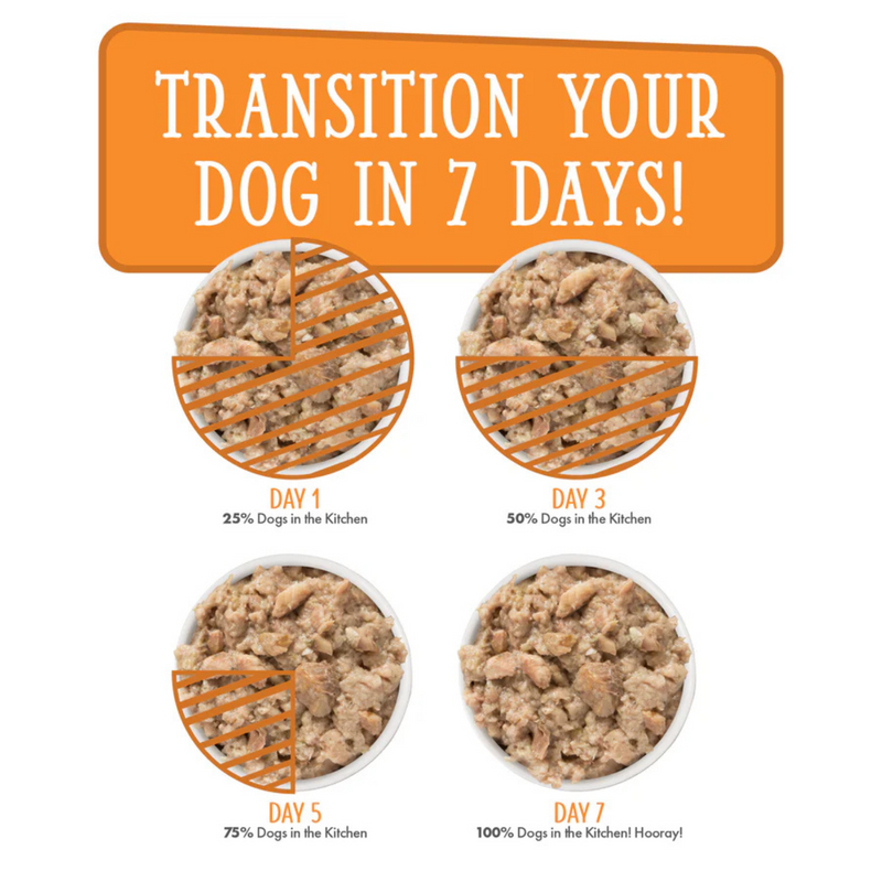 Wet Dog Food - Dogs in the Kitchen - Goldie Lox - Chicken & Wild Caught Salmon Au Jus