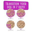 Wet Dog Food - Dogs in the Kitchen - Love Me Tender - Chicken Breast Au Jus